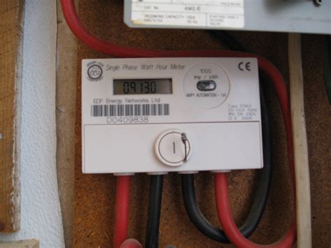 electricity meter box ownership|who owns the meter box.